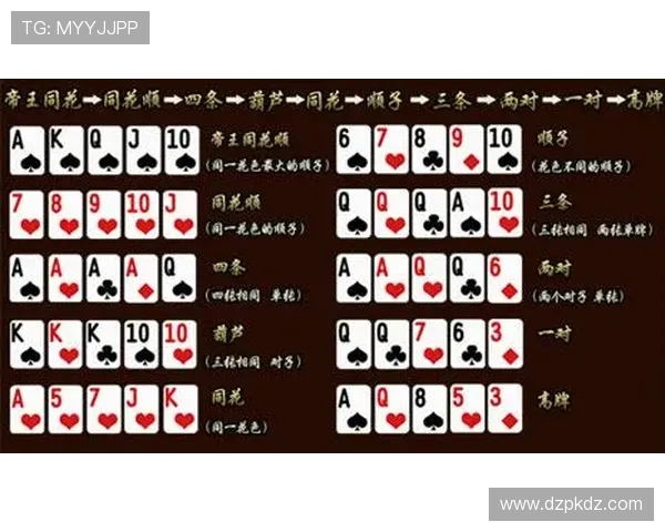 德州牌扑克的玩法变化与创新策略，适应不同牌局环境的实用建议